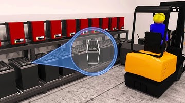 Micropower Battery Management System