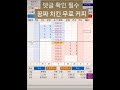 해외선물 공식 안전대여 인증업체 대여계좌 대여업체 hts mts 가입머니 꽁머니 꽁돈 목돈만들기 양방향거래 돈버는법 나스닥 항셍 선물투자 차트공부 지표공부 공짜치킨 커피 무료 나눔