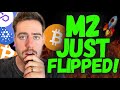 Bitcoin  its happening it just flipped