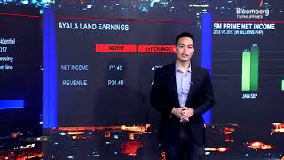 Stocks to Watch: SMPH and ALI