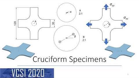 T-Stress on a cruciform specimen: A preliminary study for a new crack propagation model - Baptista