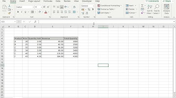 How to delete a macro in Excel