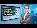 PMP Podcast #3: Bí Quyết Quản Lý Truyền Thông Dự Án Chuẩn PMP: Từ Horenso Đến Active Listening