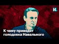 «Это радикальное политическое протестное мероприятие»: к чему приведет голодовка Навального