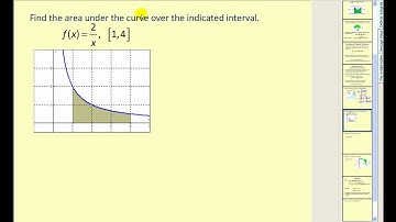 The Definite Integral