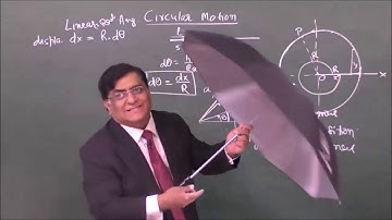 XI-4-07 Circular motion Pradeep Kshetrapal Physics channel