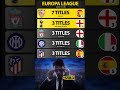 Most Europa League TitlesÔÿá Å Sevilla Liverpool Football Europaleague Most Europa League TitlesÔÿá Å Sevilla Liverpool Football Europaleague