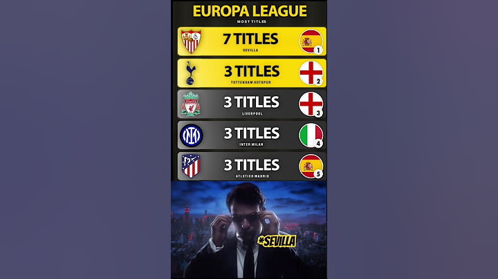 Most Europa League Titles☠️ #sevilla #liverpool #football #europaleague