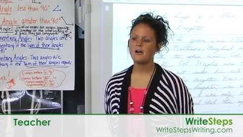 Graphic organizers for paragraph from WriteSteps Common Core Writing Program