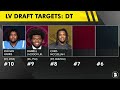Las Vegas Raiders Draft Targets: Top 10 DT Prospects For Rob Leonard’s Defense In The 2026 NFL Draft