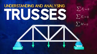 Understanding and Analysing Trusses by The Efficient Engineer 2,917,663 views 4 years ago 17 minutes