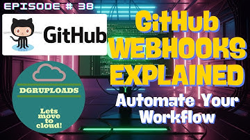 Episode 38 | GitHub Webhooks | Automate Your Workflow with GitHub Webhooks! (Real-Time Integrations)