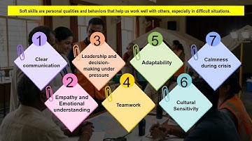 W12 L1 Skills for DRM and Climate Careers Interdisciplinary skills soft skills certifications