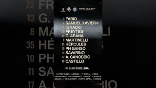 FLUMINENSE ESCALADO #flutv #raiztricolor #fluminense #sentimentotricolor