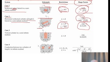 ME 144 Module 7 2 video