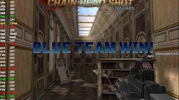 Menggunakan Brutal Hack XCH