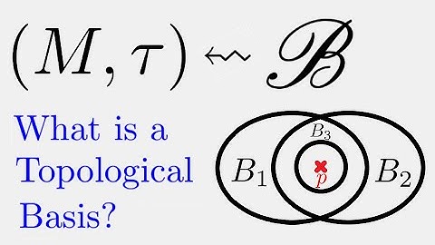 Topological Spaces: Basis of a Topology (Detailed)