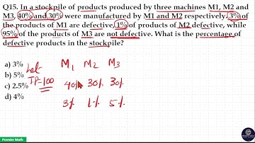 In a stockpile of products produced by three machines M1, M2 and M3, 40% and 30% were manufactured b