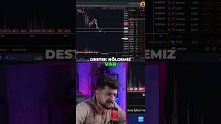 Bitcoin'de Destek Bölgeleri! Kısa Vadeli Stratejiler