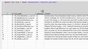SAP HANA: Using SQL to access Text Mining Functions SPS 10