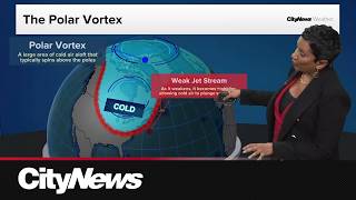 Toronto long-term winter weather outlook