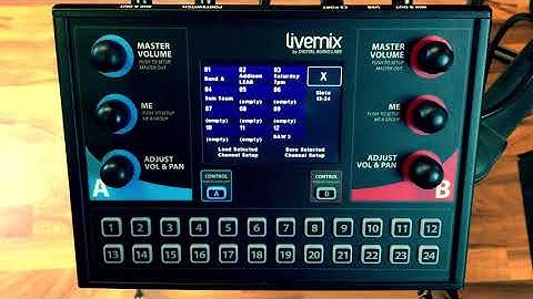 Livemix: Global templates contain channel names and other system-wide settings.