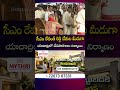 సీఎం రేవంత్ రెడ్డి చేతుల మీదుగా యాదాద్రిలో #cmrevanthreddy #yadadri #yadadritemple #Vedapatashala
