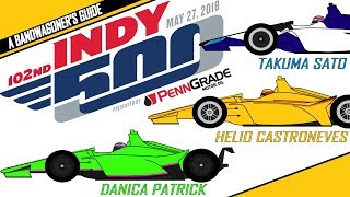 Celebrity 2018 Indianapolis 500 --- A Bandwagoner's Guide Net Worth