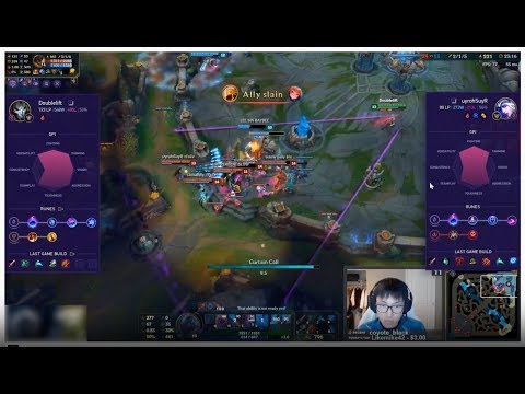Mobalytics Twitch Extension For League Of Legends