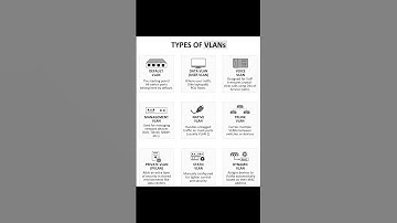 VLAN TYPES!!!🔥🔥🔥