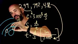 Physics Foundations - What’s in a Unit?