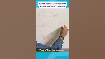 React Components Explained in 60 Seconds! #shorts