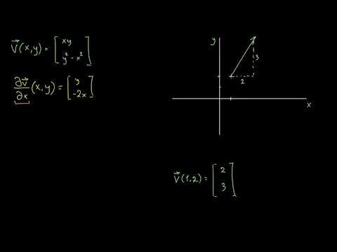 ვექტორული ველების კერძო წარმოებულები