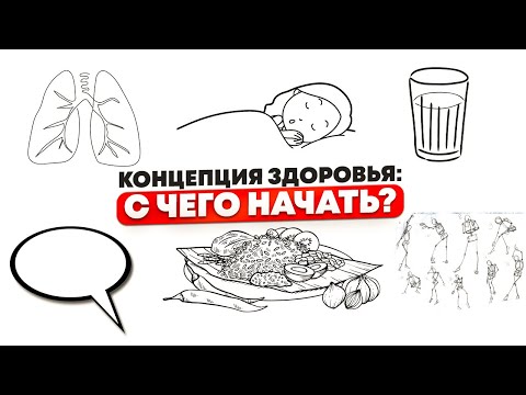 (3/3) ЧЕМ СТАРШЕ - ТЕМ МОЛОЖЕ: концепция здоровья, С ЧЕГО НАЧАТЬ?