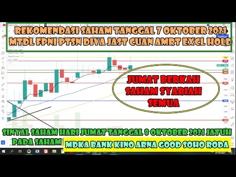 🆕 Sinyal Jumat 8 Oktober Rekomendasi saham scalping trading MDKA BANK KINO ARNA GOOD SOHO RODA