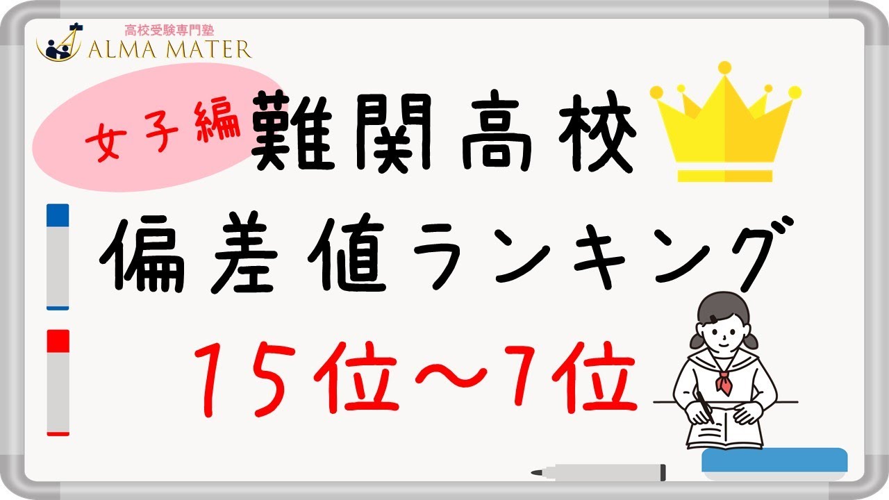 高校受験 難関校の偏差値ランキング 女子編 Vol128 Youtube