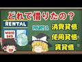 【民法】消費貸借、使用貸借、賃貸借　PART１（通常の消費貸借の分類）【ゆっくり解説】
