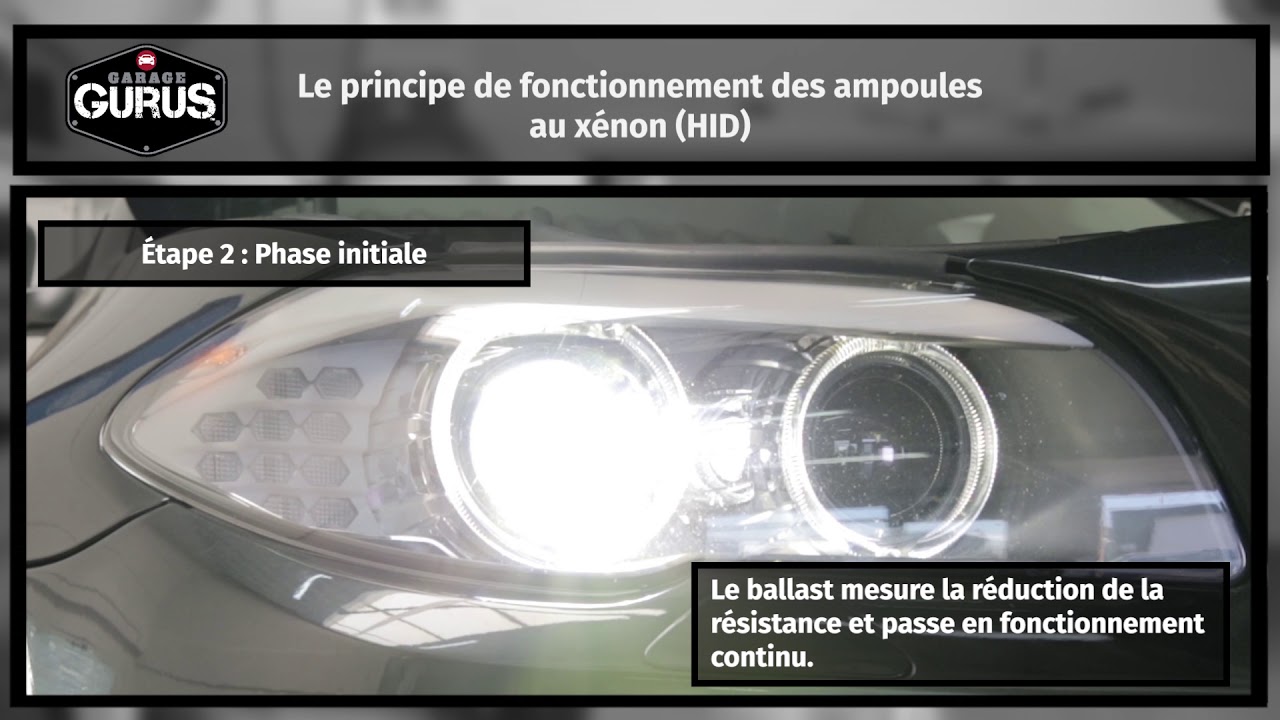 2 X Vhicule de Voiture Lumineux H7 6000K Xénon Gaz Halogène Phare Ampoules  de Lampe de Projecteur Remplacement Blanc 55W