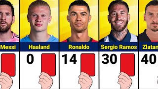 Number of Red Cards Famous Football Players
