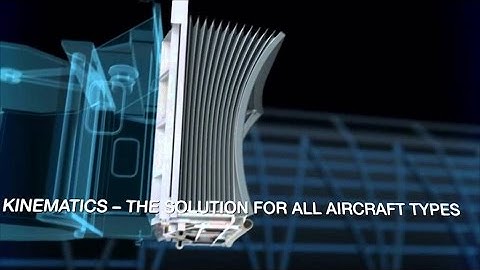 Passenger Boarding Bridge Interface PBB Interface