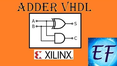 Adder 4 bits en VHDL (descripción estructural)