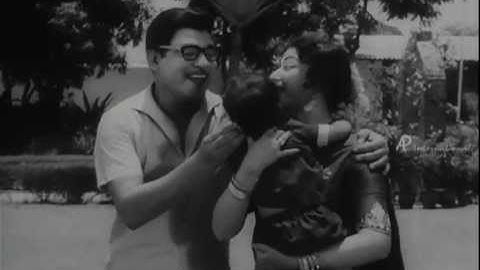 Kaakkum Karangal - Alli Thandu song