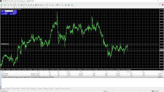 Gold Live Trading   |   FOREX   |