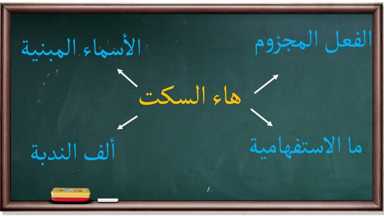 هاء السكت وأحكامها | موسوعة الأدوات والحروف |52|