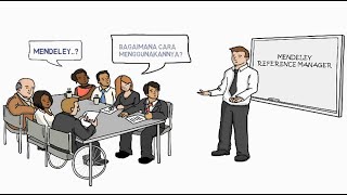 Tutorial Menggunakan Mendeley | Langkah Mudah Mengelola Sumber Referensi Secara Praktis & Lengkap