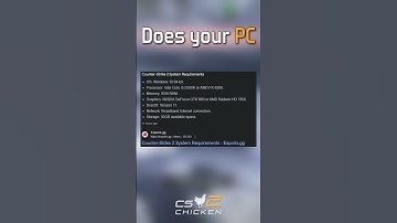 System Requirements for CS2!