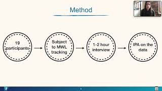 Lived Experiences of Mental Workload in Everyday Life