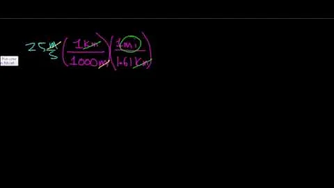 Meters per second to MPH