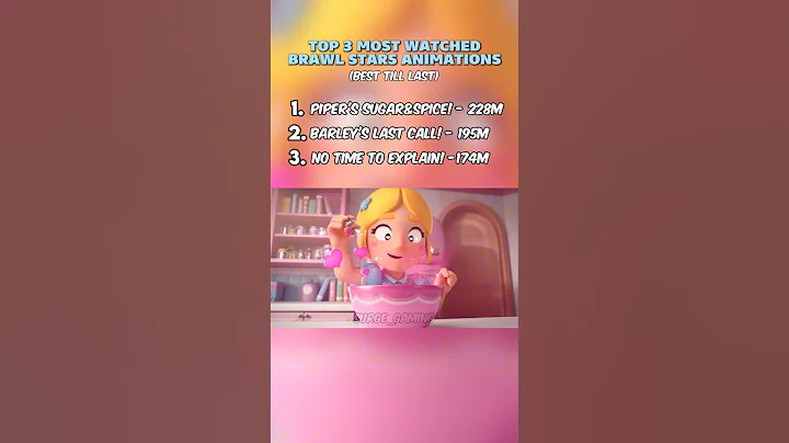 Top 3 Most Viewed Brawl Stars Animations📈🔥Part 3. | Brawl Stars #brawlstars #shorts #top3 #animation