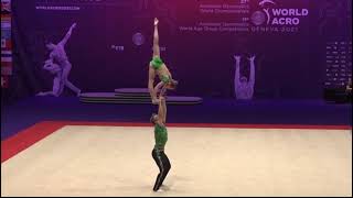 Acro World 2021,Geneva, MixP 13-19,Combined